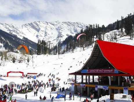 himachal pradesh package